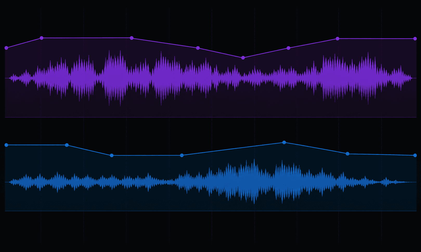 Waveforge interface