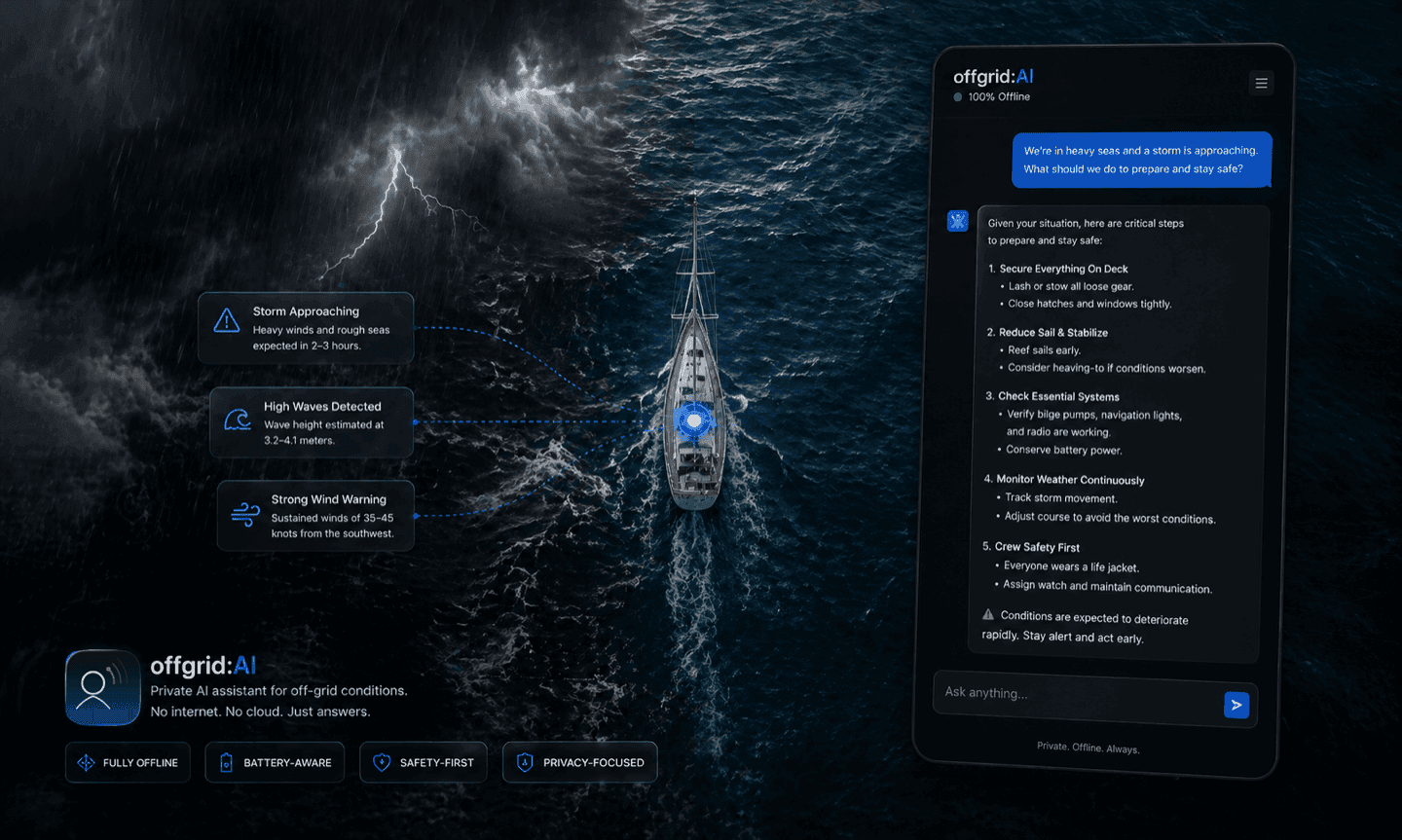 ECHO Survival AI private offline AI assistant on iPhone