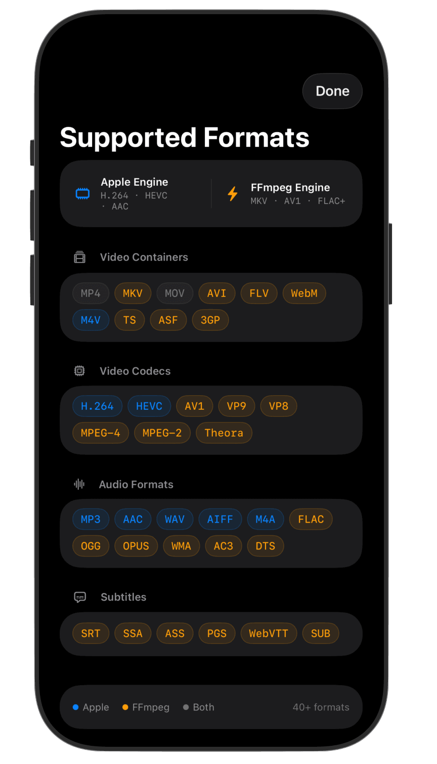 Veuo supported formats sheet listing containers, codecs, audio, and subtitle formats