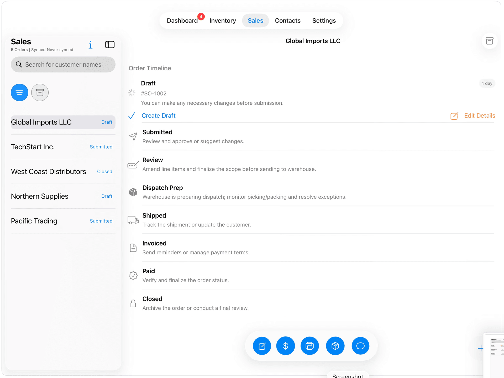The Company App operations dashboard